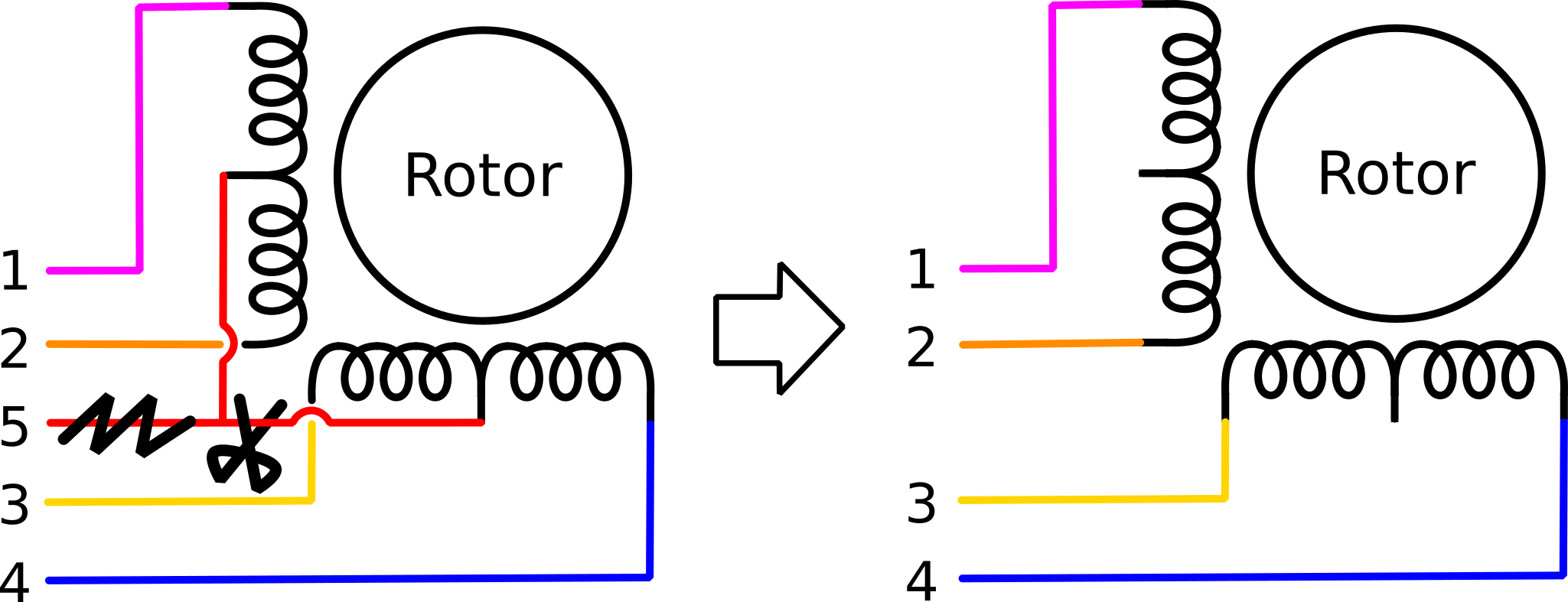 Conversion of a unipolar stepper motor to a bipolar one